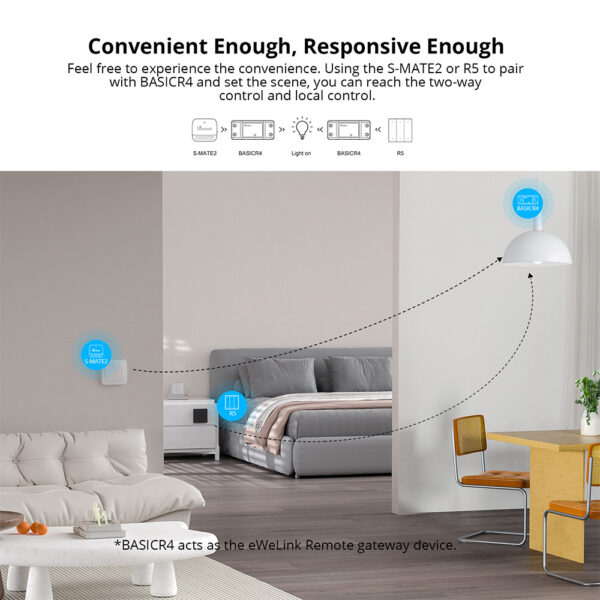 SONOFF BASICR4 Wi-Fi Smart Switch - Image 6