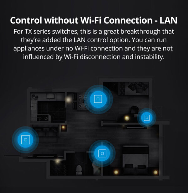 SONOFF TX Series WiFi Wall Switches UK - Image 2